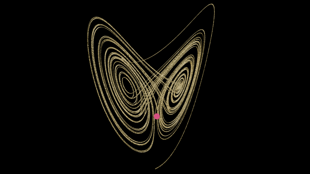 2025.bpy4_lorenz